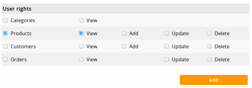 Uprawnienia API